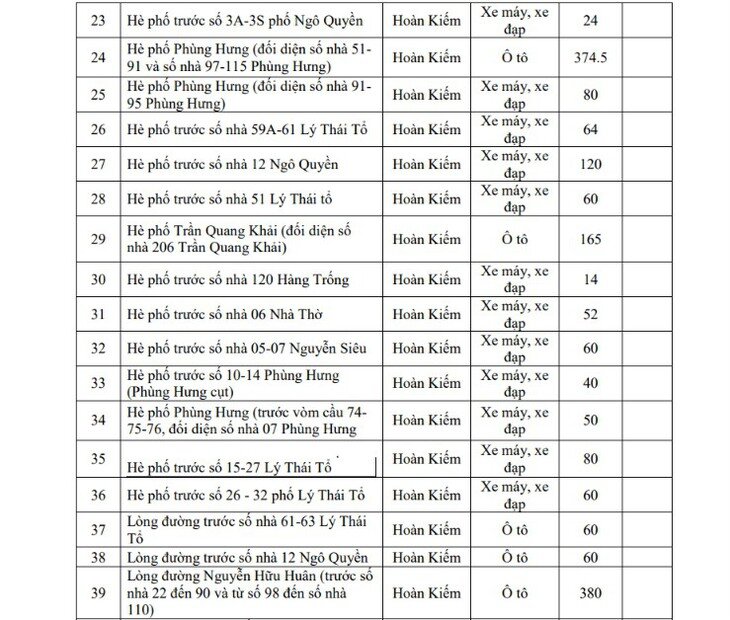 1782873260-a22eeb1b41-3-1-1093-width730height620 Hôm nay Hà Nội triển khai vùng phát thải thấp, người dân di chuyển, gửi xe thế nào? - 2