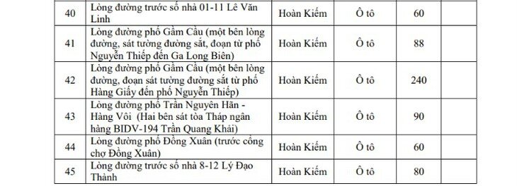 1782873260-dd94c8e02d-4-1-24171-width730height264 Hôm nay Hà Nội triển khai vùng phát thải thấp, người dân di chuyển, gửi xe thế nào? - 3