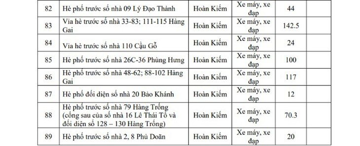 1782873261-7004226960-9-1-1842-width730height296 Hôm nay Hà Nội triển khai vùng phát thải thấp, người dân di chuyển, gửi xe thế nào? - 7