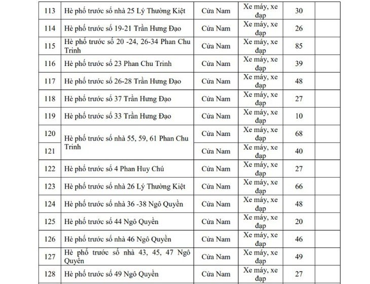 1782873262-2d85833fb1-12-0915-width730height560 Hôm nay Hà Nội triển khai vùng phát thải thấp, người dân di chuyển, gửi xe thế nào? - 10