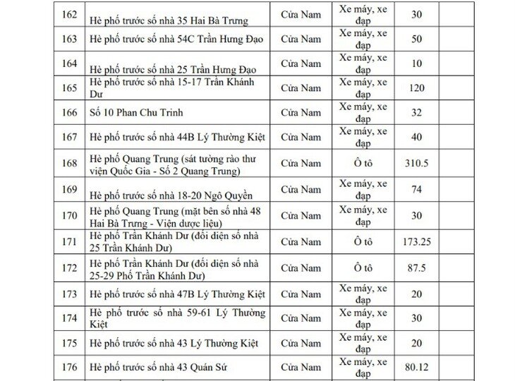 1782873262-458a656192-16-214-width730height540 Hôm nay Hà Nội triển khai vùng phát thải thấp, người dân di chuyển, gửi xe thế nào? - 14