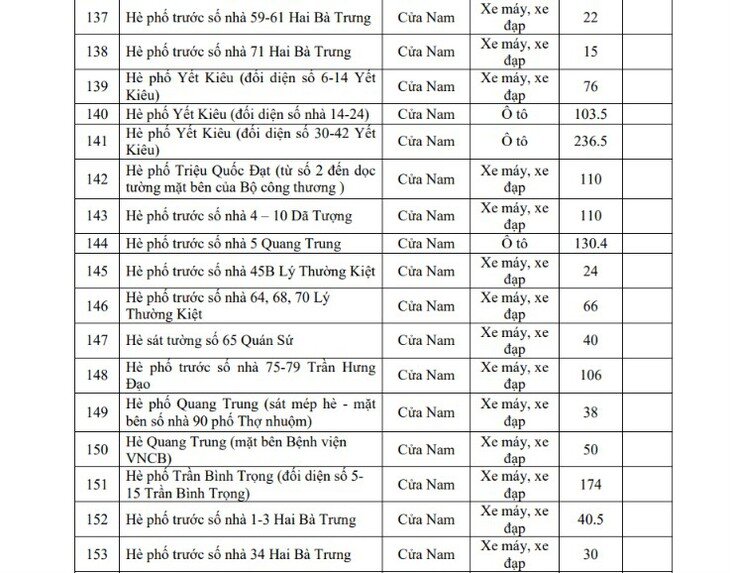 1782873262-5a5637f693-14-95148-width730height573 Hôm nay Hà Nội triển khai vùng phát thải thấp, người dân di chuyển, gửi xe thế nào? - 12