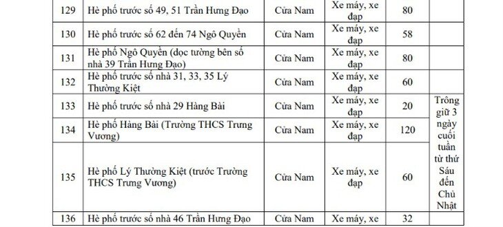 1782873262-aca2ebe68f-13-1884-width730height330 Hôm nay Hà Nội triển khai vùng phát thải thấp, người dân di chuyển, gửi xe thế nào? - 11