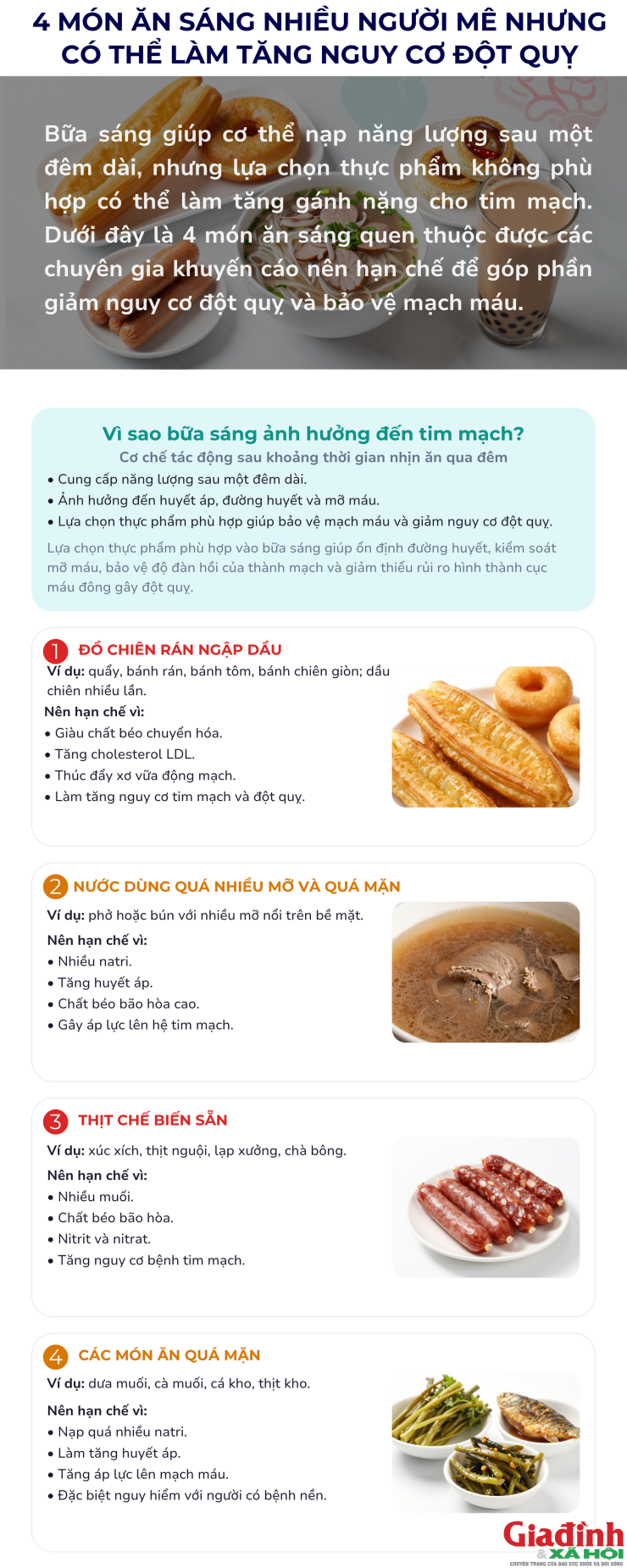  Đừng để bữa sáng trở thành gánh nặng cho tim mạch: Những món ăn quen thuộc nên hạn chế càng sớm càng tốt
