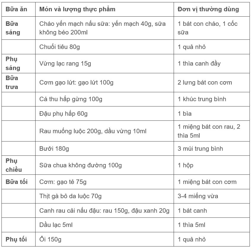 Chế độ ăn Địa Trung Hải có phù hợp với người Việt mắc bệnh tim mạch? - 2