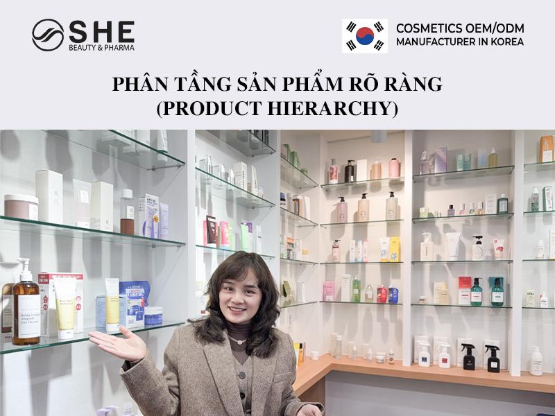 image2-1789970894-739-width800height600 Xây dựng danh mục sản phẩm bền vững: Bài học từ dịch vụ gia công mỹ phẩm Hàn Quốc - 3