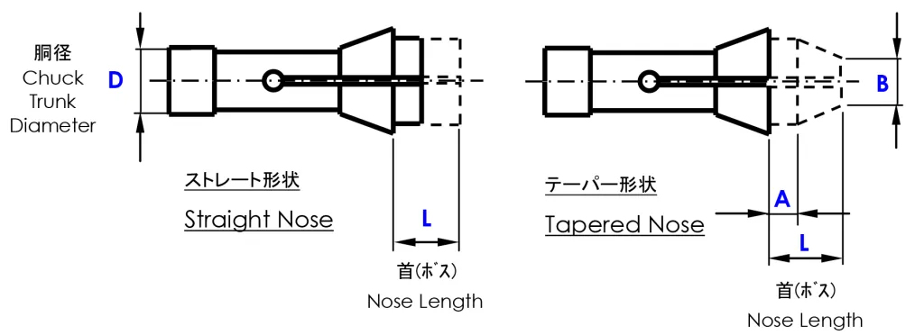 collet-chuck-long-nose Sub collet Long nose