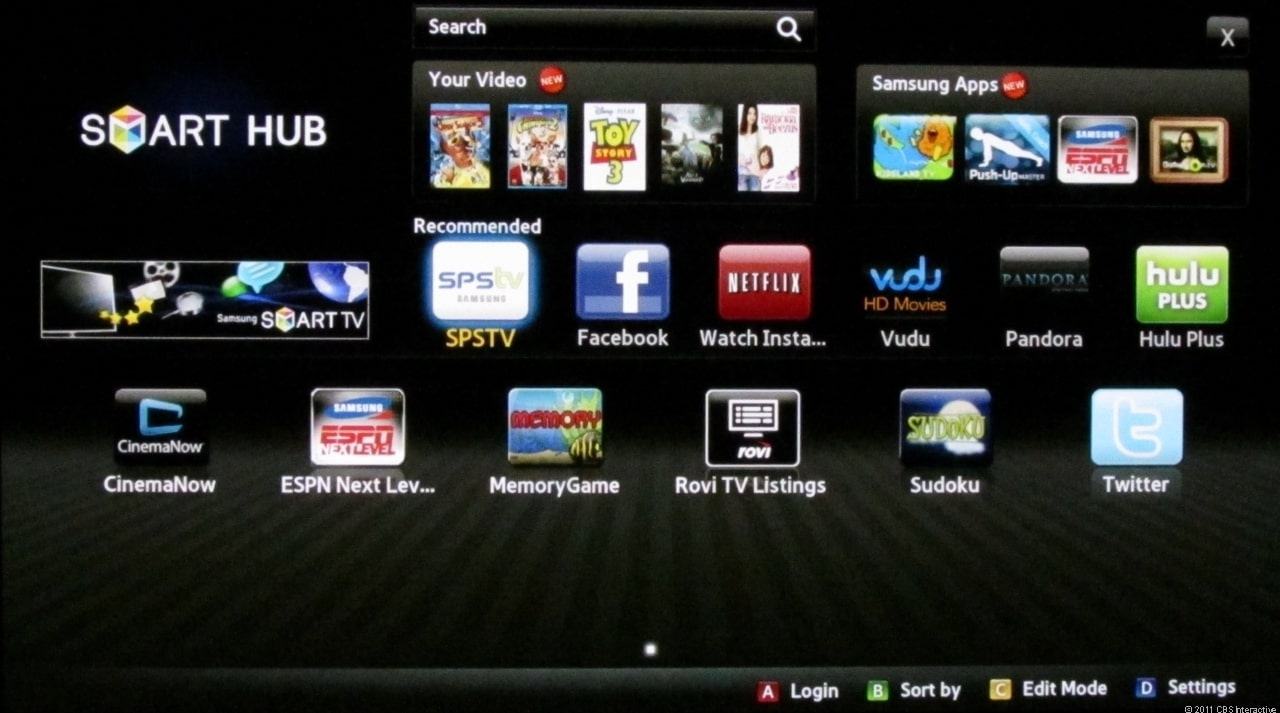 Smart Hub là một nền tảng trên smart TV của Samsung.
