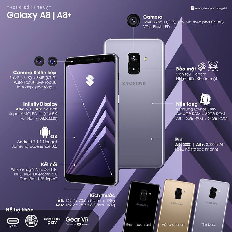 Cấu hình Samsung Galaxy A8s 