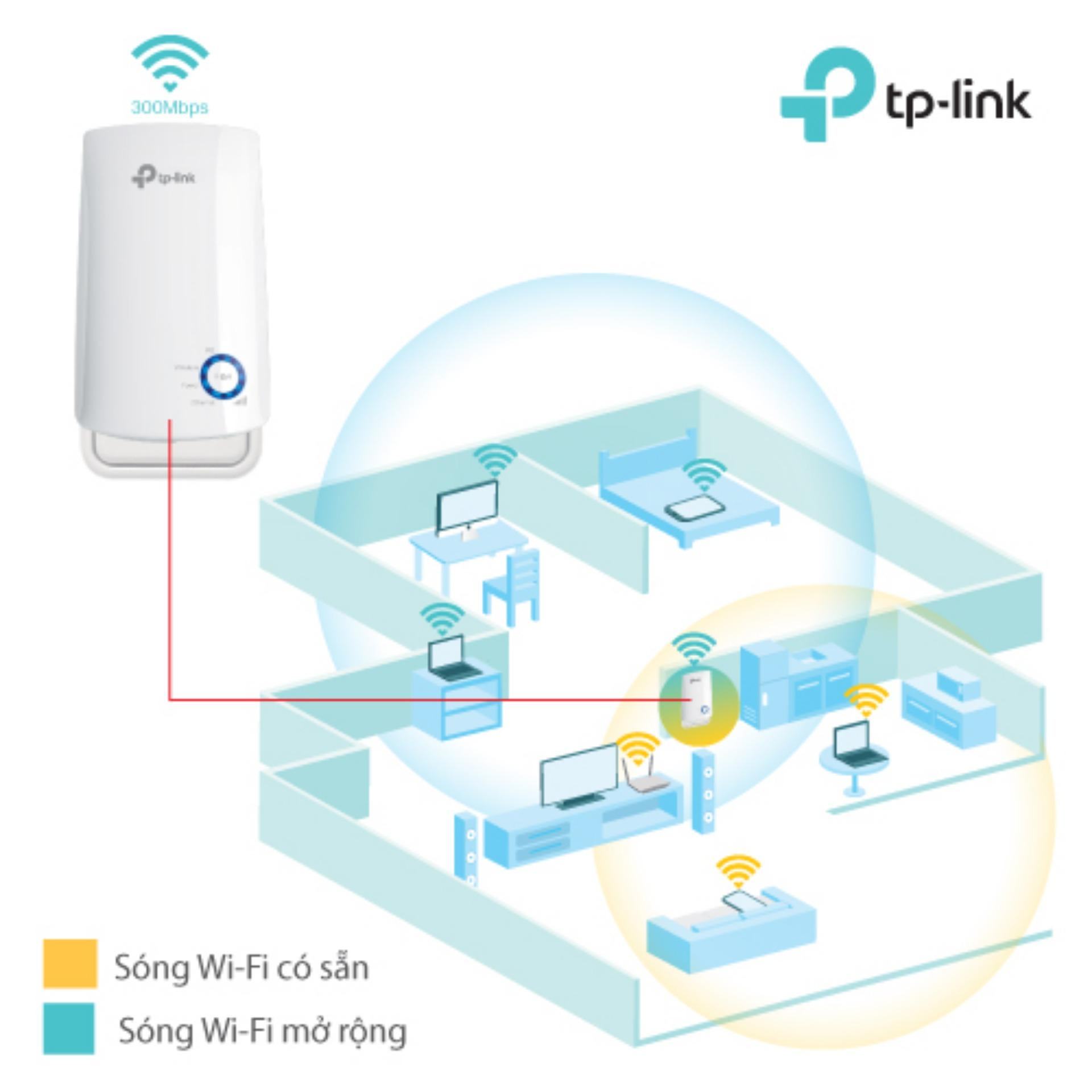 Bạn có thể cài TP-Link TL-WA850RE theo cách thủ công trên trình duyệt điện thoại hoặc máy tính