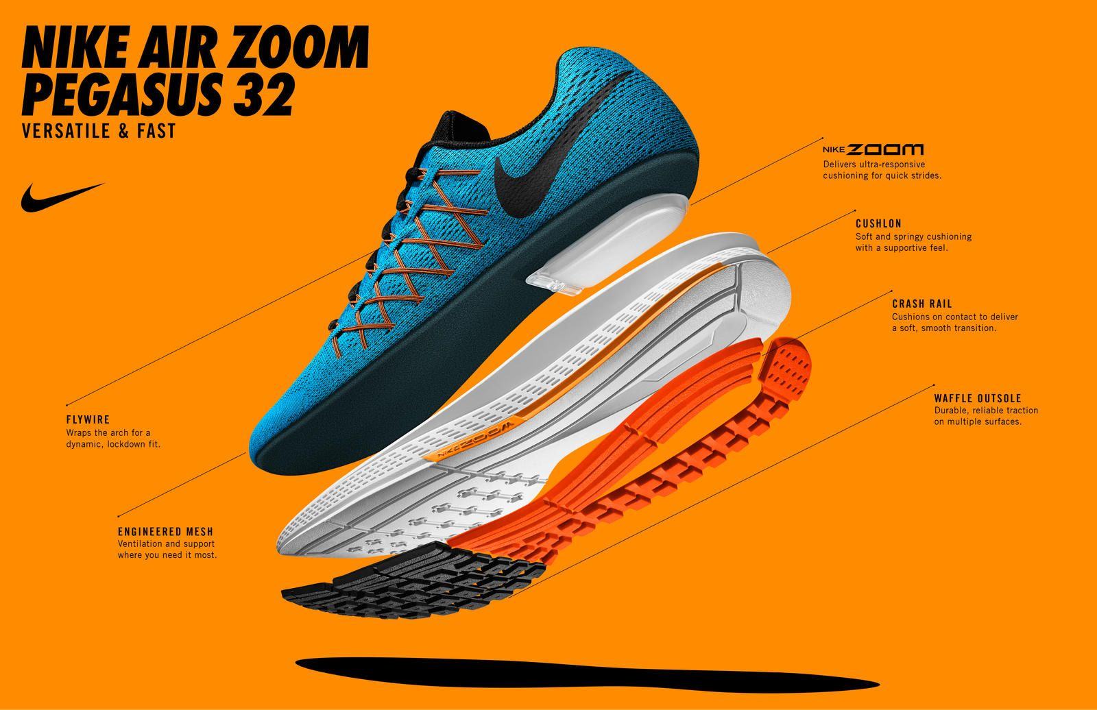 Đánh giá giày tennis Nike có tốt không, dùng công nghệ gì, mua ở đâu