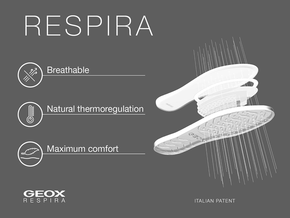 Giày Geox D Nebula B được trang bị màng lọc biết thở giúp chân đi thoải mái