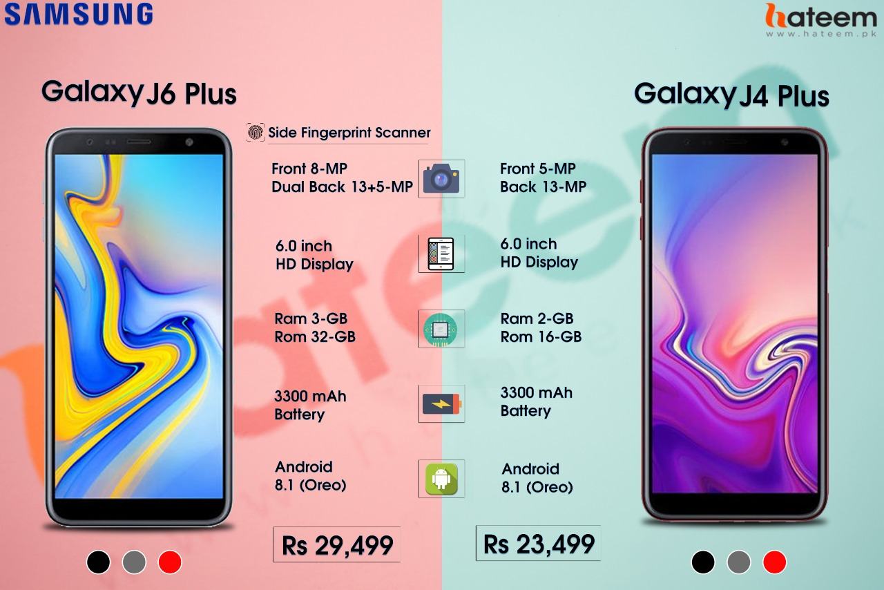 Đánh giá Samsung Galaxy J4+ có tốt không? 7 lý do nên mua dùng