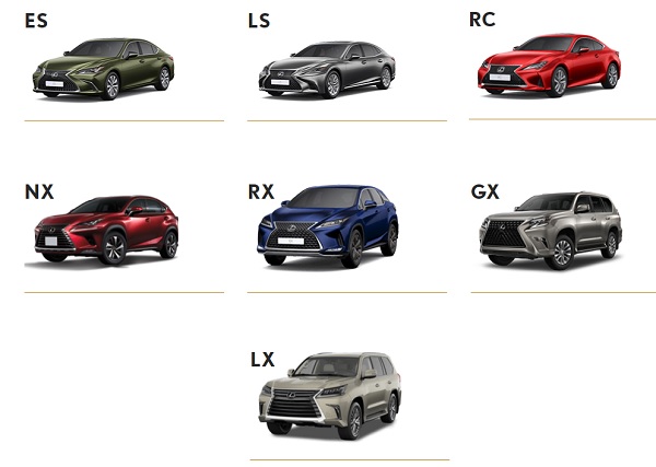 Bảng giá xe Lexus 2021: Giá xe, giá lăn bánh các dòng xe Lexus.!