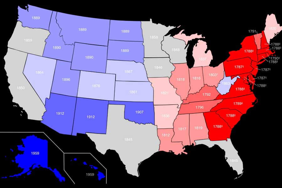 Năm thành lập của các tiểu bang nước Mỹ