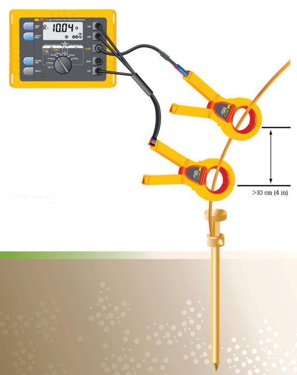 Phương pháp đo điện trở nối đất bằng phương pháp hai kìm - Dichvuhay.vn