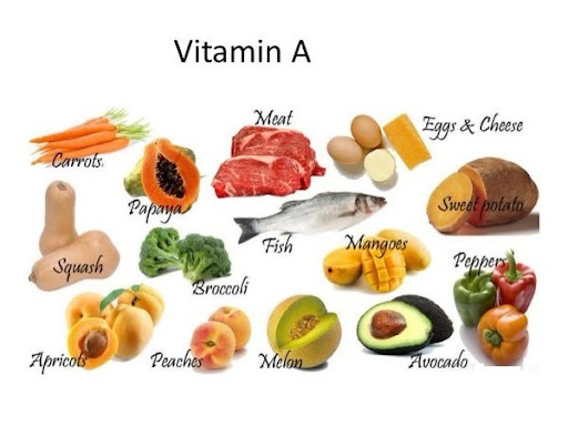 Vitamin A là gì?