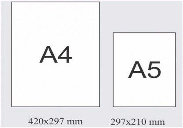 Sự khác biệt giữa khổ giấy A4 và A5