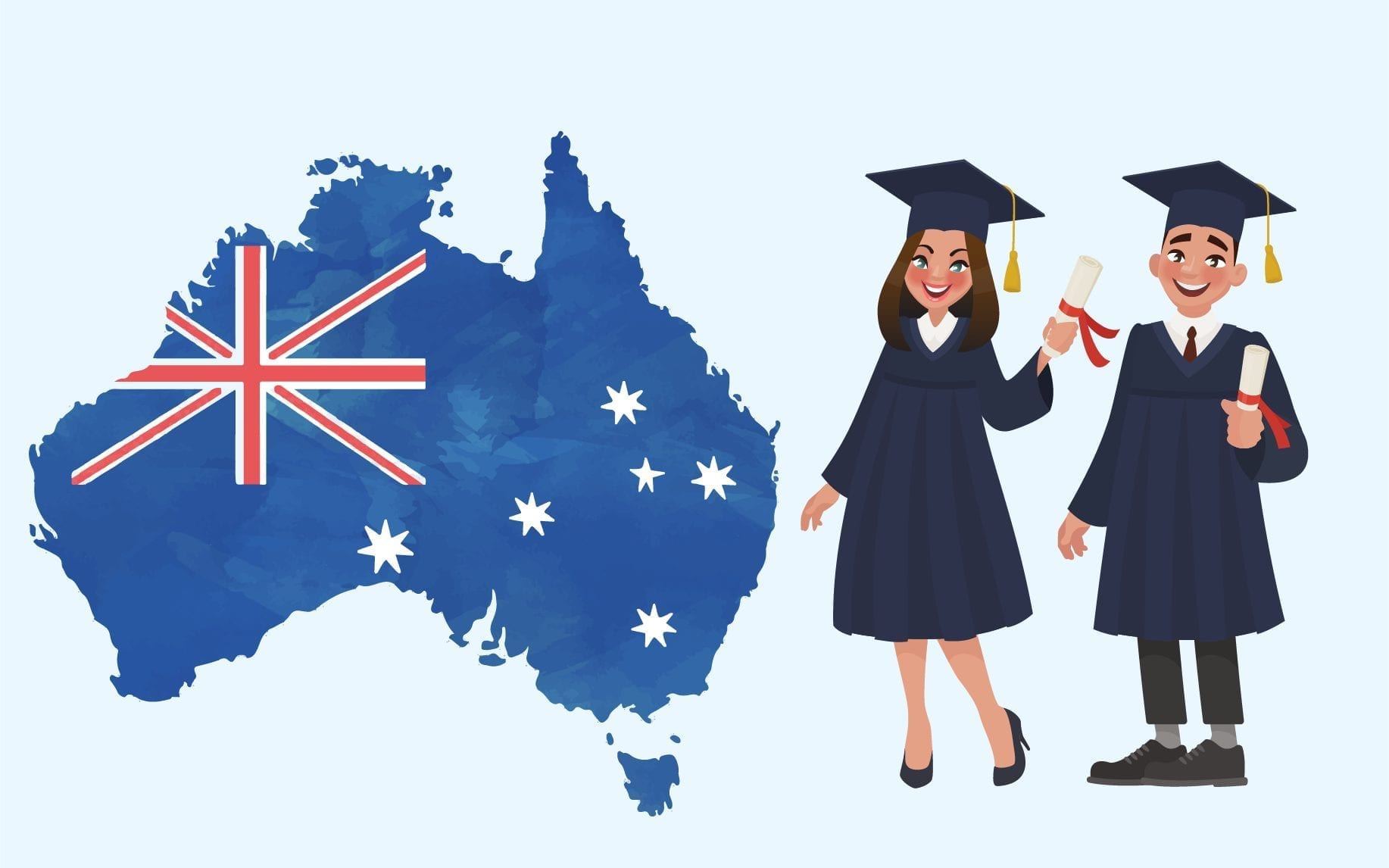 Các chương trình học bổng du học Úc 2023 cho các bạn sinh viên