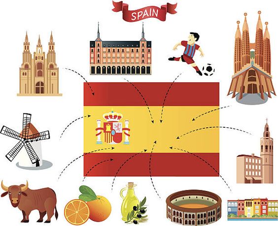 Du học Tây Ban Nha 2023 ngành du lịch có ích lợi gì?