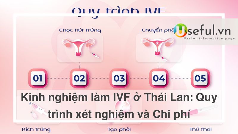 Kinh nghiệm làm IVF ở Thái Lan