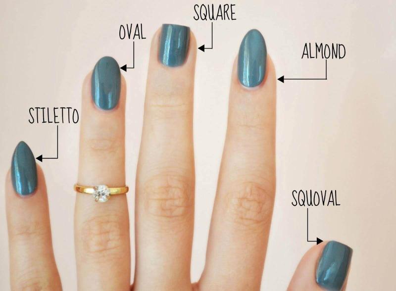 Tone màu Nails thường gặp bằng Tiếng Anh