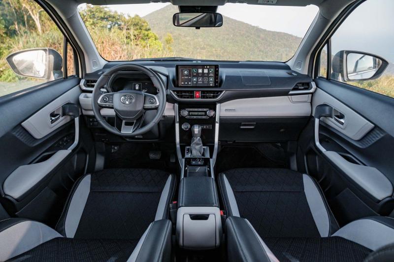 Toyota Veloz Cross 2024: Đánh Giá Chi Tiết Và Giá Bán