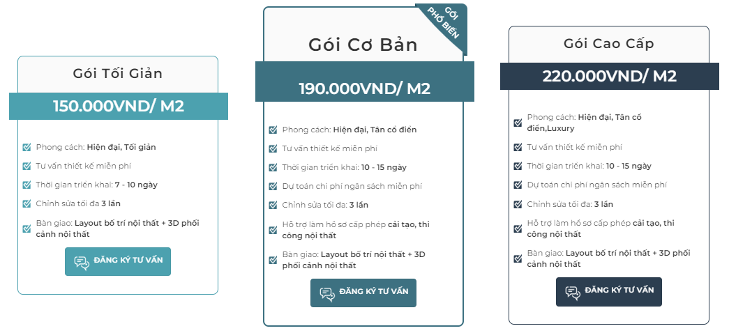 Bảng giá thiết kế nội thất chung cư 2 phòng ngủ với các phong cách khác nhau
