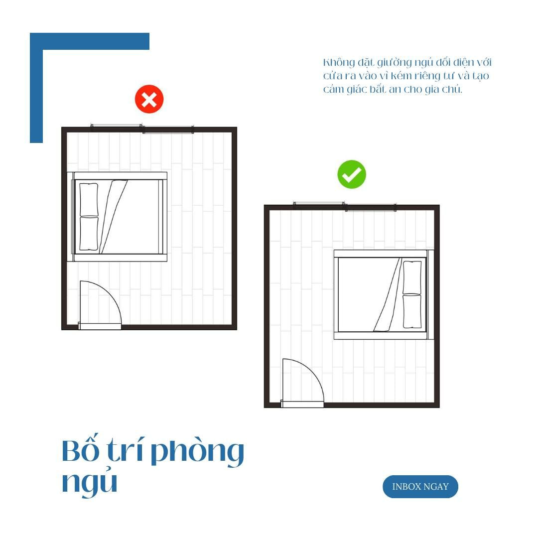 Không đặt giường ngủ đối diện với cửa ra vào