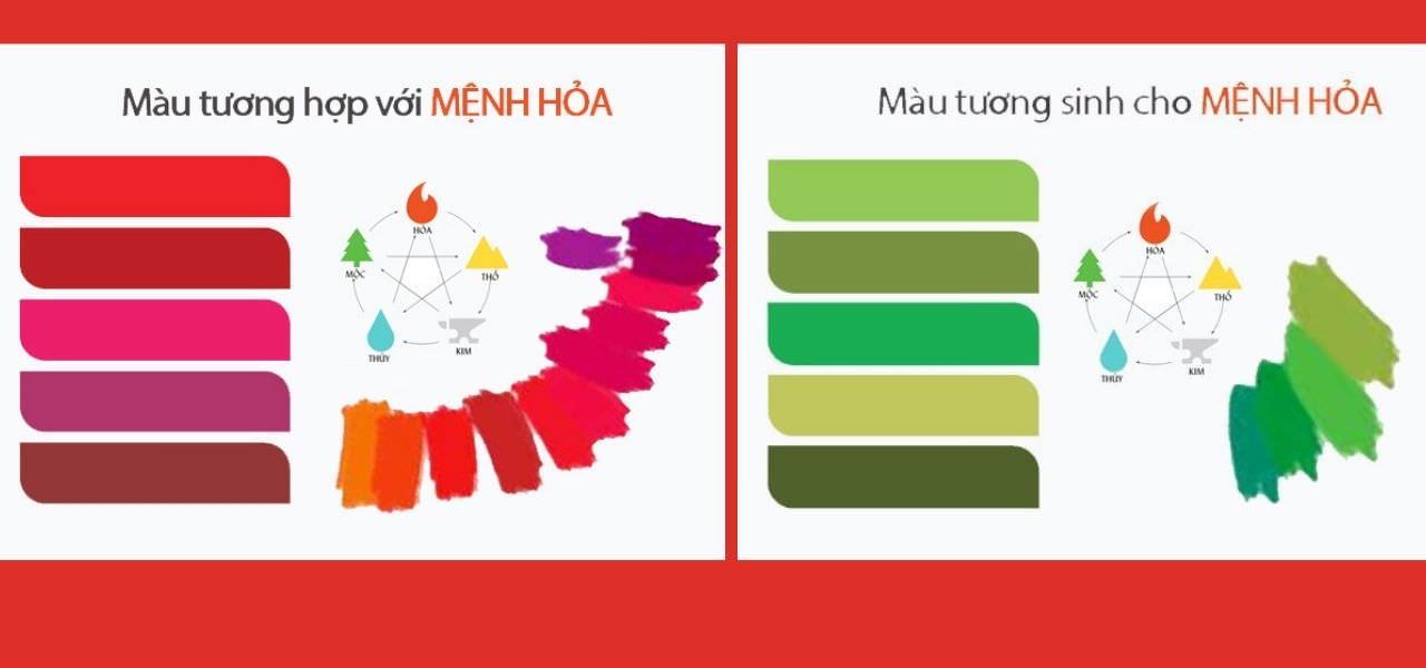 Bảng màu tương sinh, tương hợp cho người mệnh Hoả