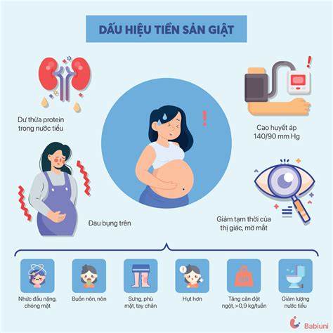 Triệu chứng tiền sản giật