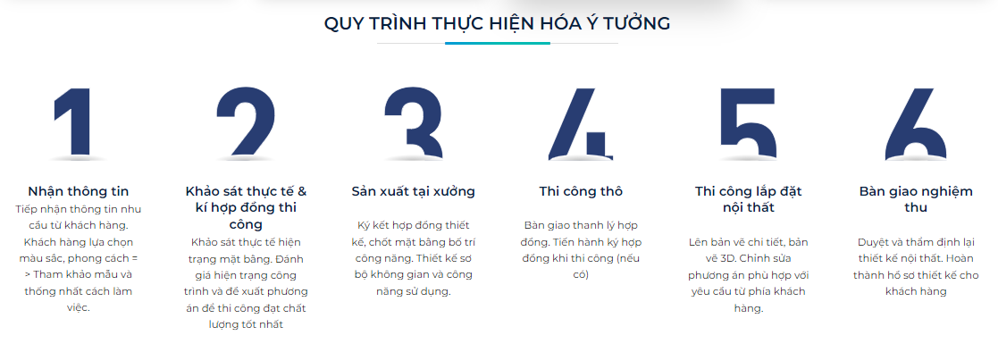 Quy trình thi công siêu chuẩn Decordi luôn tuân thủ