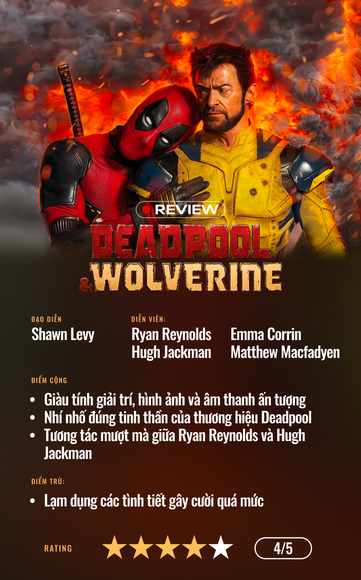 Deadpool & Wolverine: Bom tấn nhí nhố về nhân vật