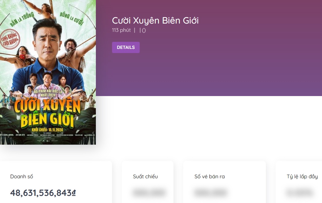 Phim Hàn hot tại Việt Nam nhưng "flop" ở nước ngoài: Dàn cast xịn sò có cả "tình cũ Park Min Young" cũng không cứu nổi - Ảnh 2. Phim Hàn hot tại Việt Nam nhưng "flop" ở nước ngoài: Dàn cast xịn sò có cả "tình cũ Park Min Young" cũng không cứu nổi - Ảnh 2.