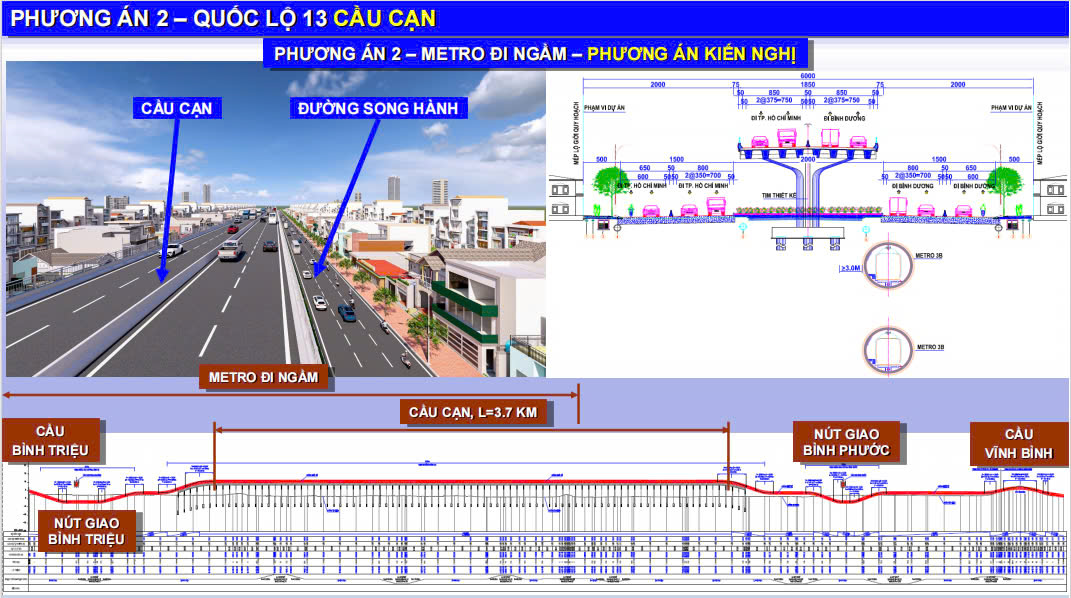 Toàn cảnh thiết kế 5 dự án BOT cửa ngõ TP.HCM- Ảnh 5.