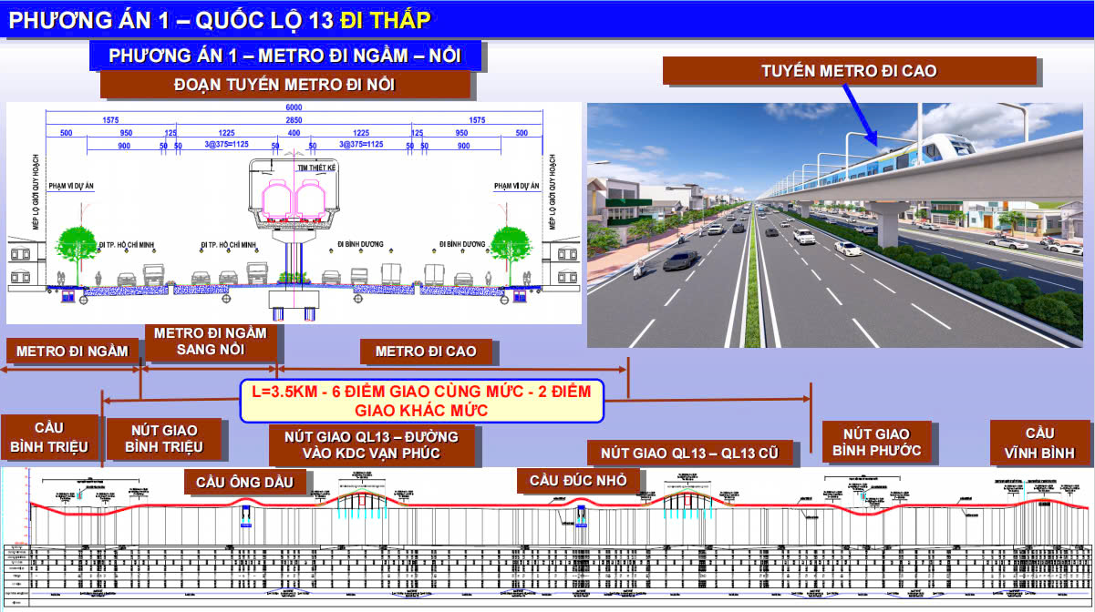 Toàn cảnh thiết kế 5 dự án BOT cửa ngõ TP.HCM- Ảnh 4.