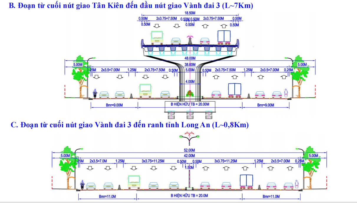 Toàn cảnh thiết kế 5 dự án BOT cửa ngõ TP.HCM- Ảnh 9.