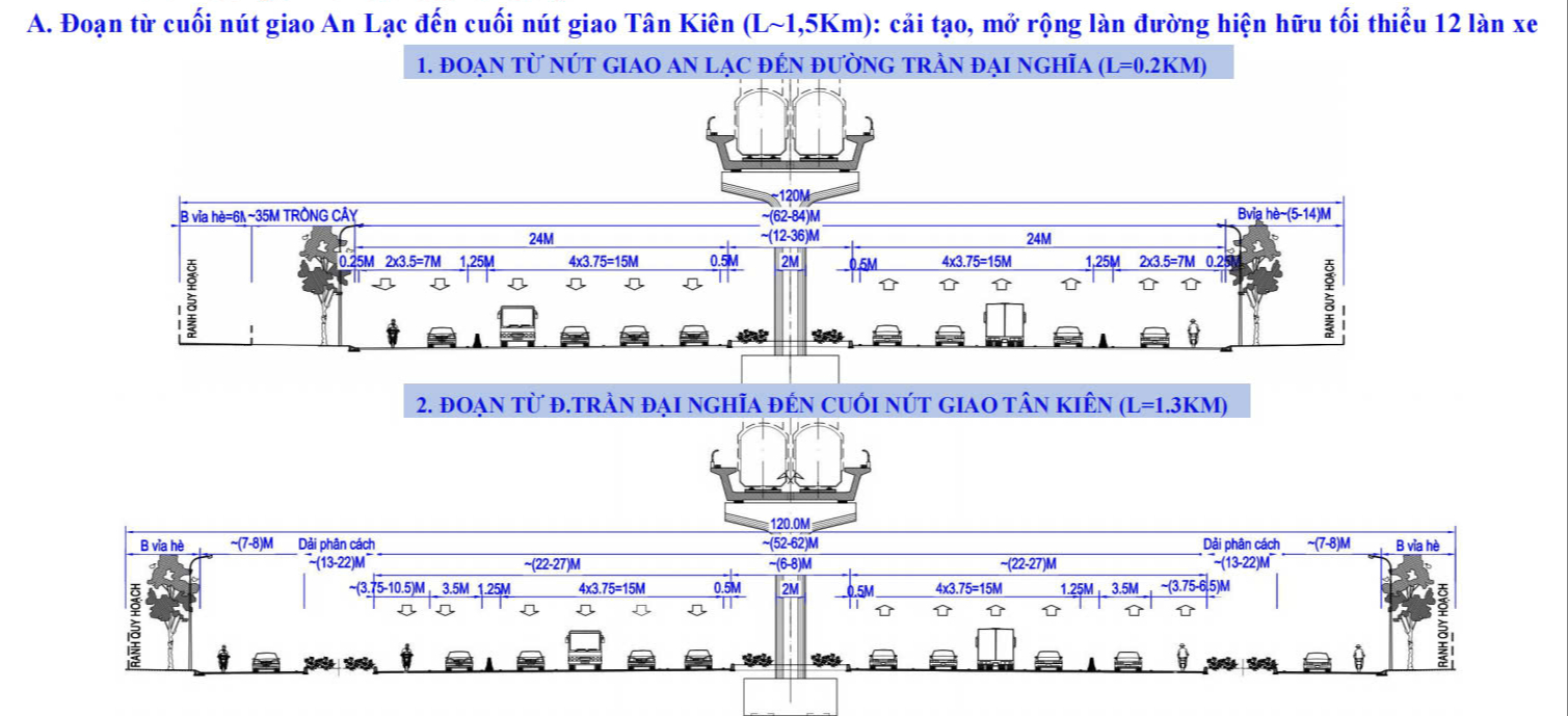 Toàn cảnh thiết kế 5 dự án BOT cửa ngõ TP.HCM- Ảnh 8.