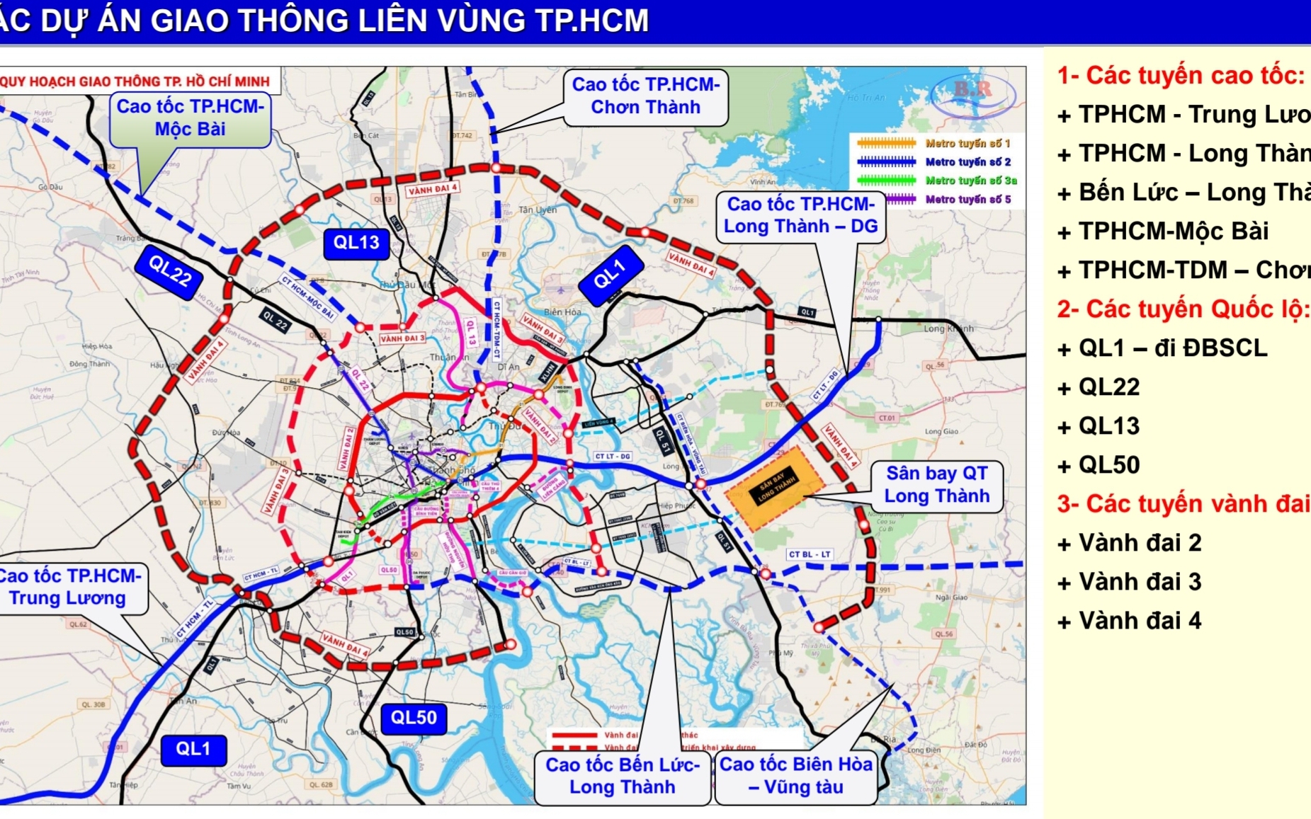 Nhà đầu tư bàn phương án làm 5 dự án BOT mở rộng các cửa ngõ TP.HCM