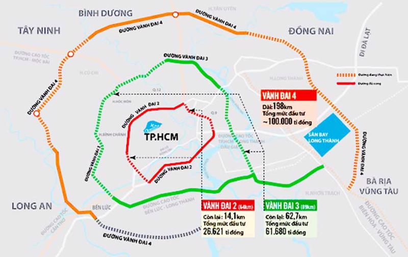 Gần 41.000 tỷ đồng giải phóng mặt bằng Vành đai 4 TP.HCM?- Ảnh 2.