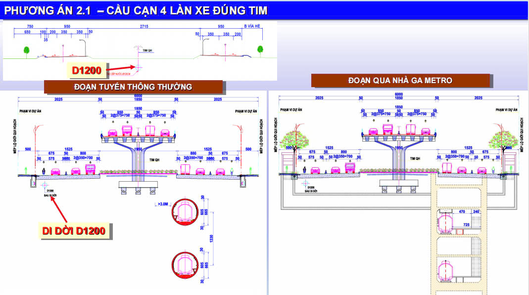 Toàn cảnh thiết kế 5 dự án BOT cửa ngõ TP.HCM- Ảnh 23.