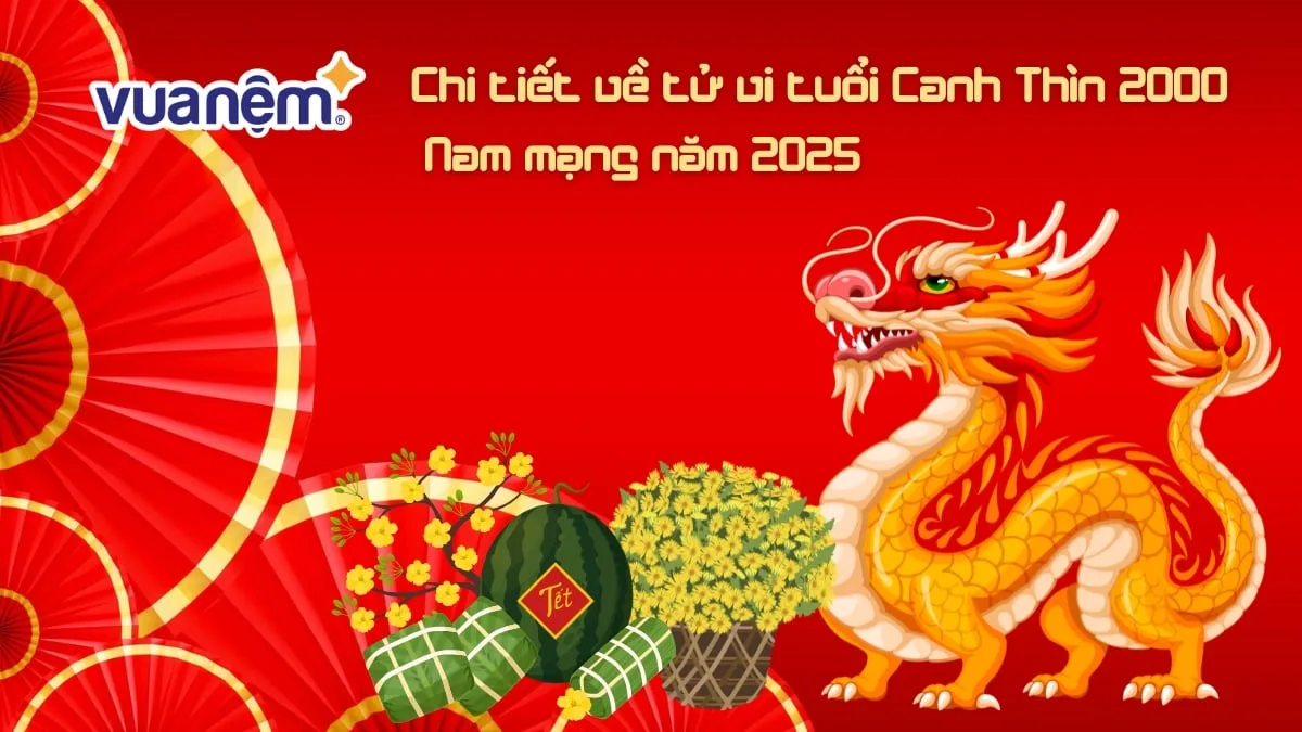 thumb tu vi tuoi canh thin 2000 nam mang jpg