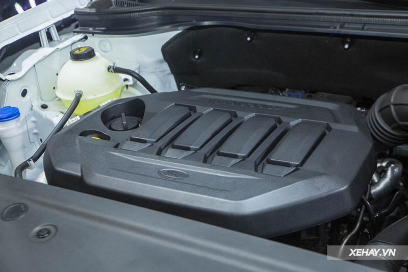 Có nên mua xe Ford Territory trong thời gian này hay không?