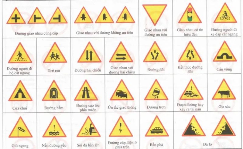 Cùng tìm hiểu ý nghĩa của biển báo giao thông