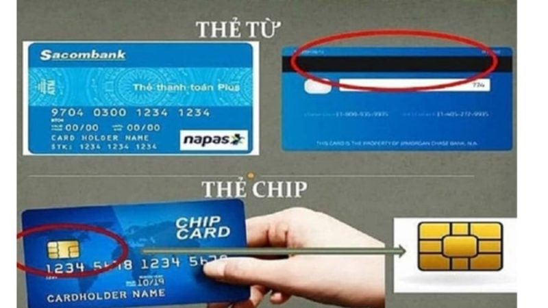 the-atm-tu-chip-1239 Xu hướng thẻ từ sang thẻ gắn chip
