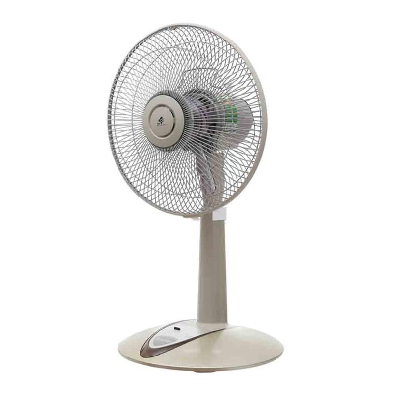 Quạt KDK là gì? Tìm hiểu về quạt KDK