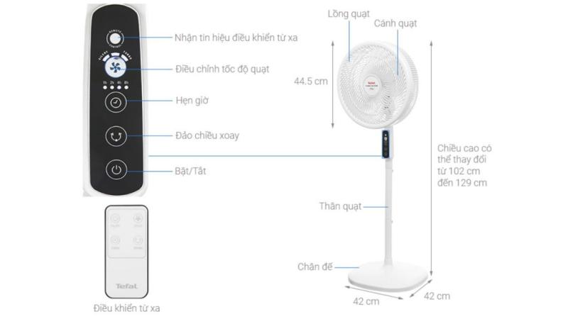 Review quạt Tefal đang được ưa chuộng nhất hiện nay