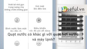 Quạt nước có khác gì với quạt hơi nước và máy lạnh?