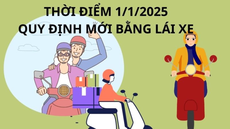 bang-lai-xe-2025-phunutoday-2239 Năm 2025 có mẫu bằng lái xe mới
