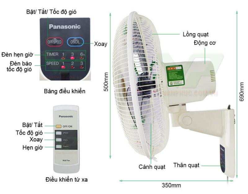 Có nên lựa chọn quạt treo tường Panasonic hay không? Có nên lựa chọn quạt treo tường Panasonic hay không?